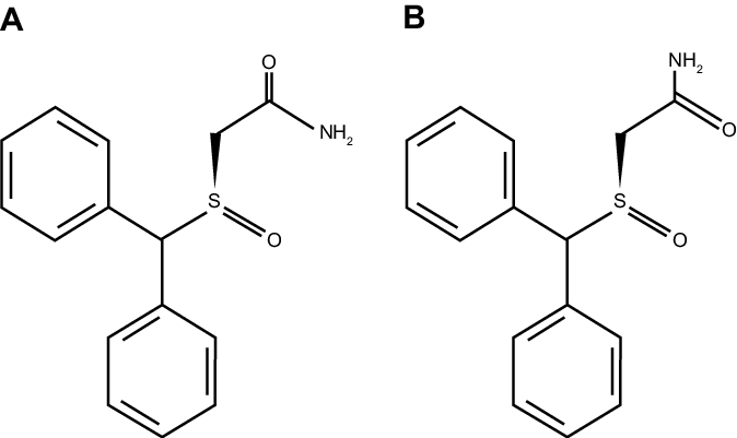 Chemical structures of modafinil’s R- and S-enantiomers