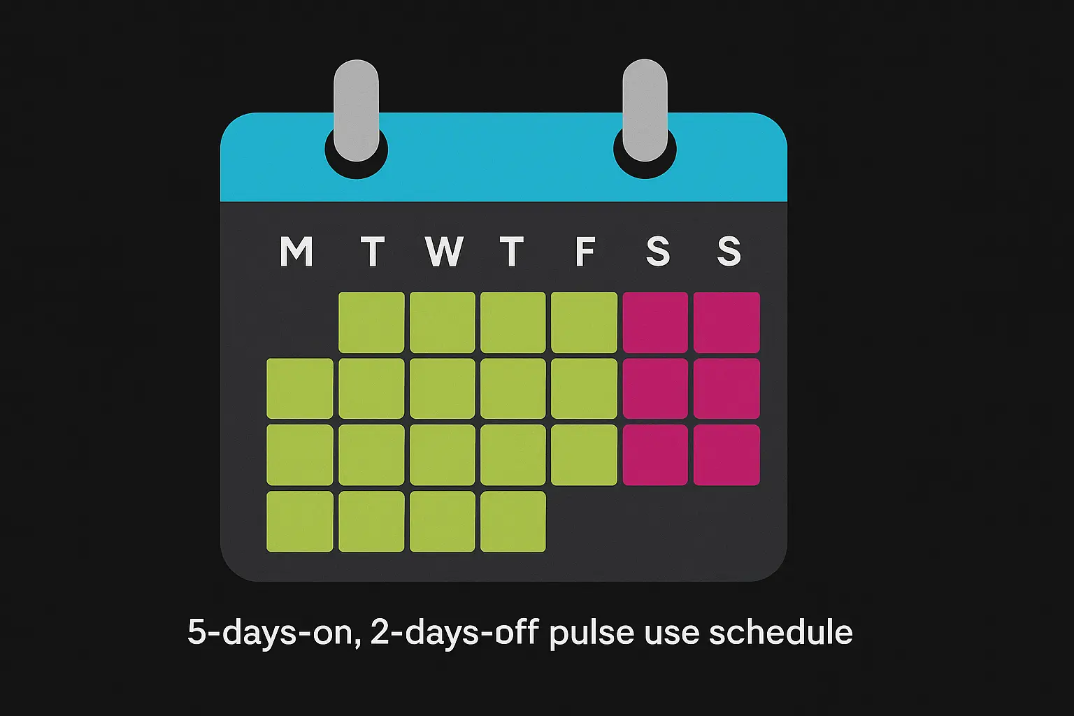 Calendar illustrating a 5-days-on, 2-days-off pulse use schedule